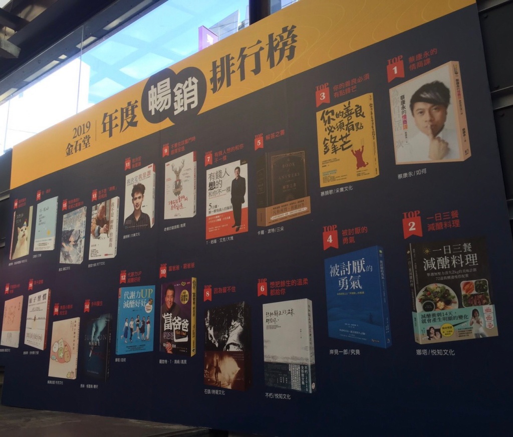 2019金石堂年度暢銷排行榜top20